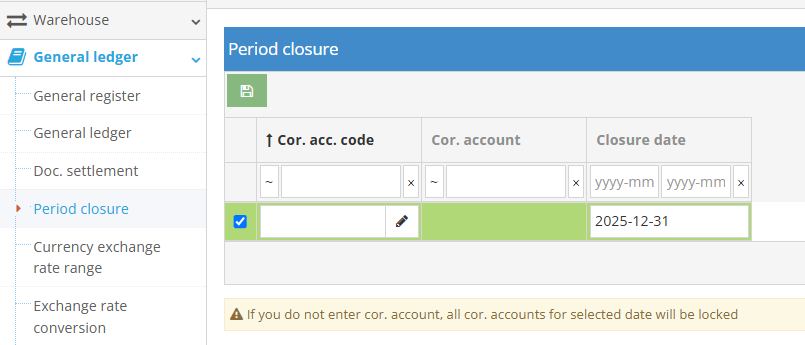 Period closed for all accounts in General Ledger